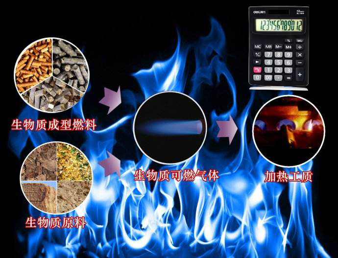一噸木屑，鋸末，秸稈生產(chǎn)線多少生物質(zhì)顆粒！